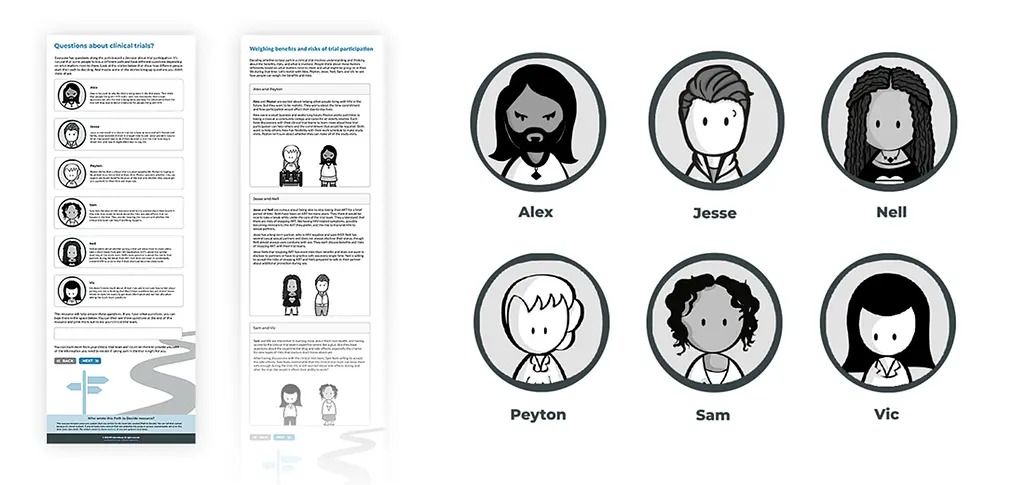 Screenshots of a decision aid prototype that uses characters from the diversity and inclusion add-on developed by RTI.