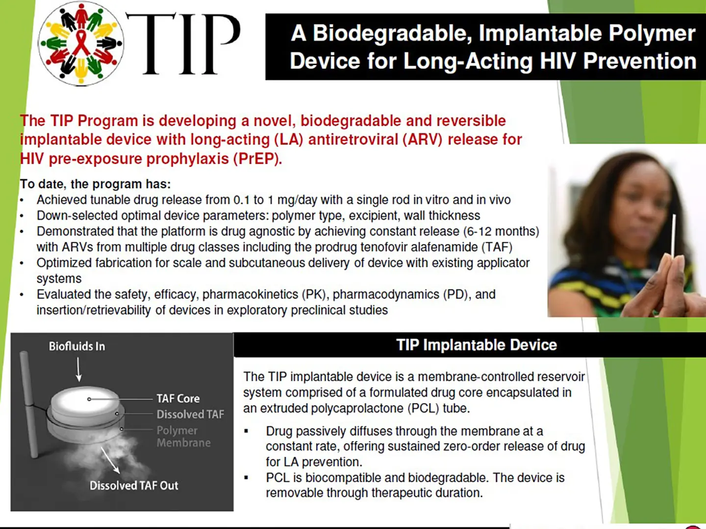 Cover of a study brief on the TIP program to develop implantable antiretroviral drugs.